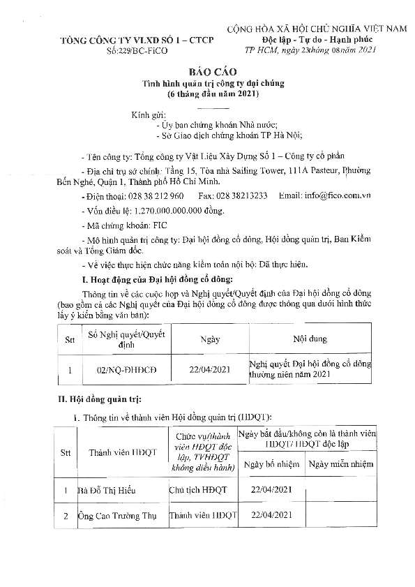 Báo cáo tình hình quản trị công ty đại chúng (6 háng đầu năm 2021)